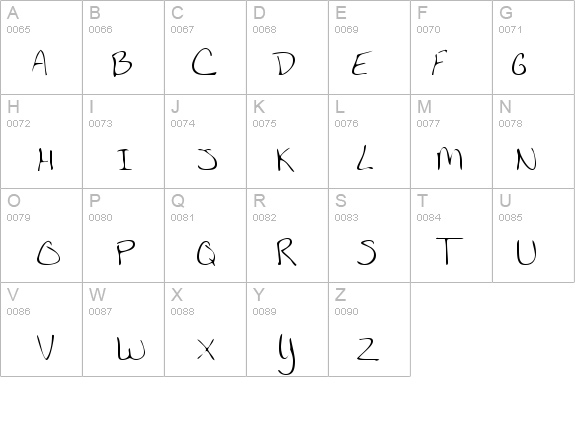 KellysHand Regular details - Free Fonts at FontZone.net
