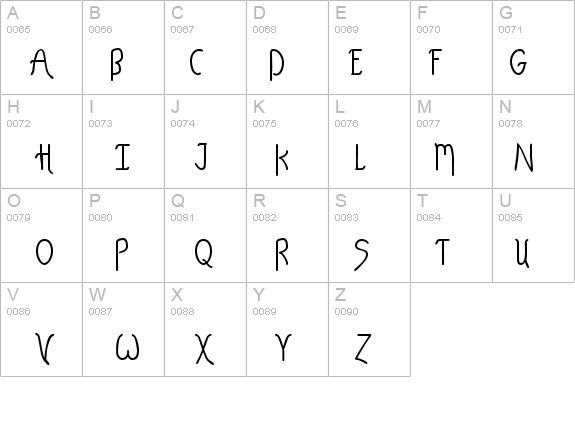 Kelp Ban details - Free Fonts at FontZone.net