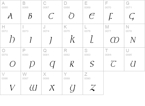 Kelt-Condensed Italic details - Free Fonts at FontZone.net