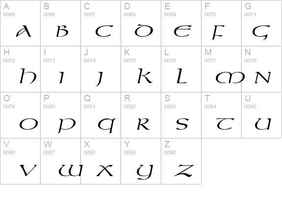 Kelt Extended Italic details - Free Fonts at FontZone.net