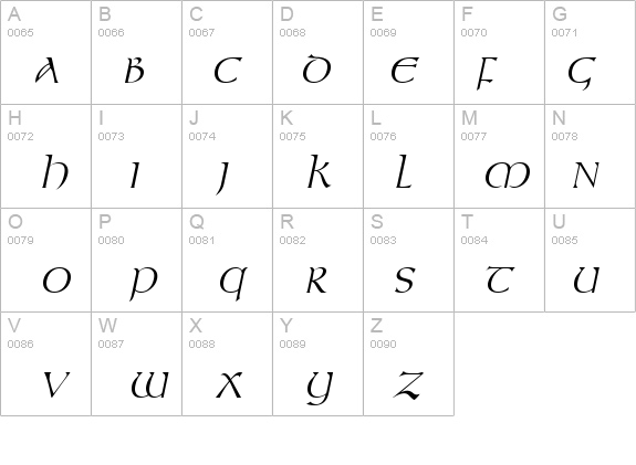 Kelt Italic details - Free Fonts at FontZone.net