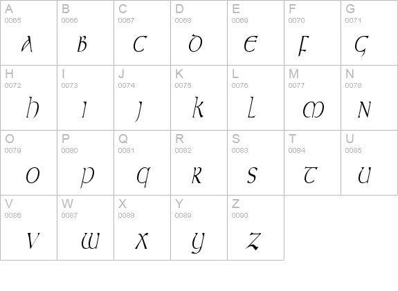 Kelt Thin Italic details - Free Fonts at FontZone.net