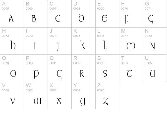 Kelt Thin Normal details - Free Fonts at FontZone.net