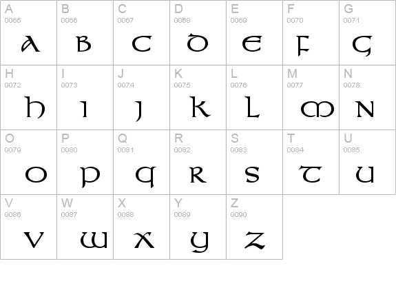 Kelt Wide Bold details - Free Fonts at FontZone.net