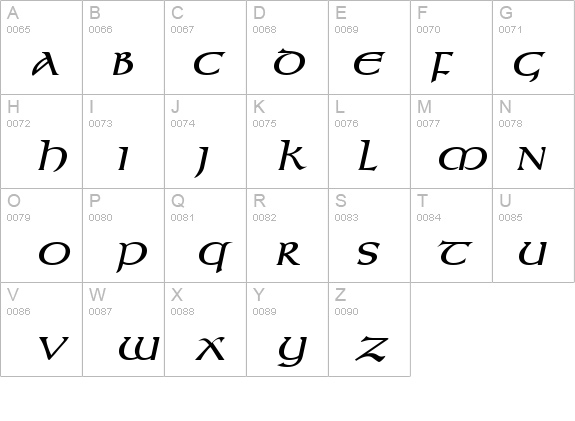 Kelt Wide BoldItalic details - Free Fonts at FontZone.net