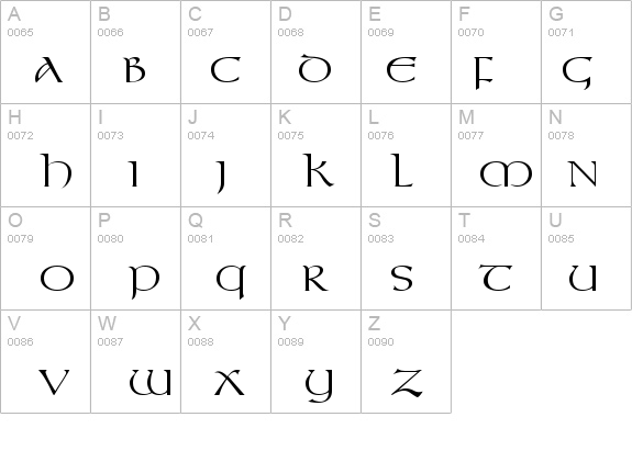 Kelt Wide Normal details - Free Fonts at FontZone.net