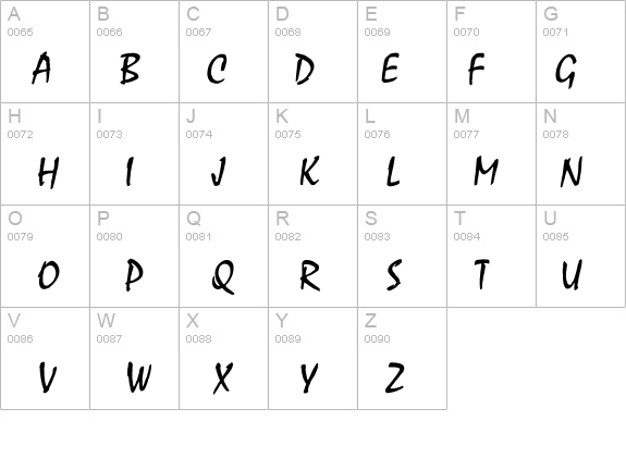 Keltonn details - Free Fonts at FontZone.net