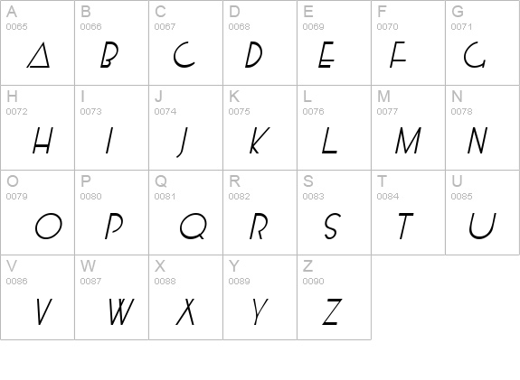 Kensington Italic details - Free Fonts at FontZone.net