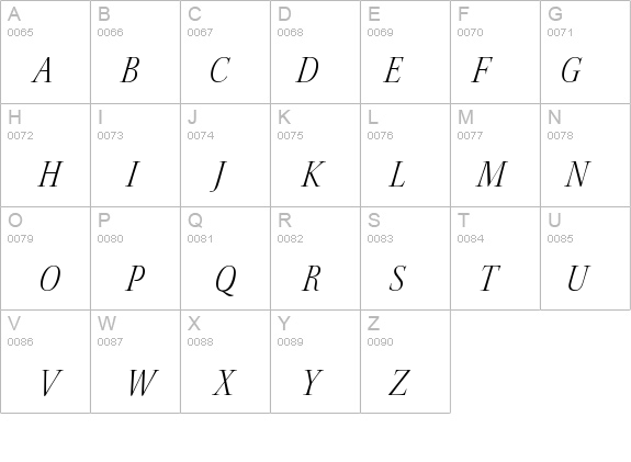 KeplerStd-LightScnItDisp details - Free Fonts at FontZone.net