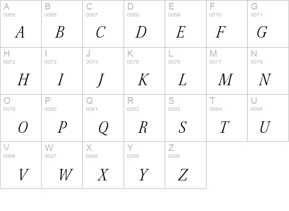 KeplerStd-LightScnItSubh details - Free Fonts at FontZone.net