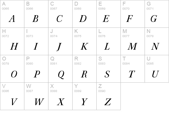 KeplerStd-MediumItSubh details - Free Fonts at FontZone.net