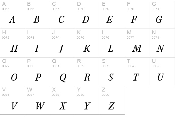 KeplerStd-ScnItCapt details - Free Fonts at FontZone.net