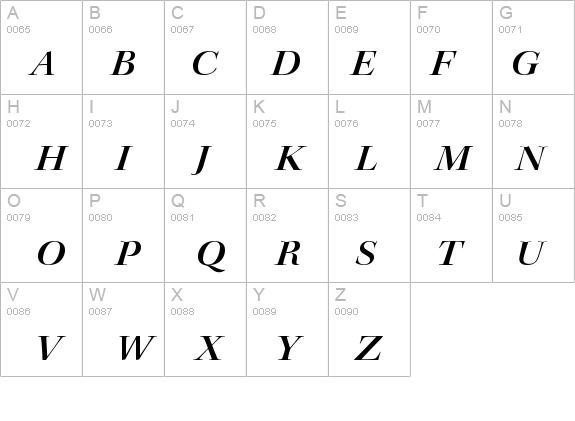 KeplerStd-SemiboldExtItDisp details - Free Fonts at FontZone.net