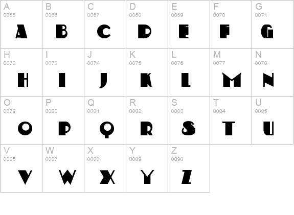 Kerfuffle details - Free Fonts at FontZone.net