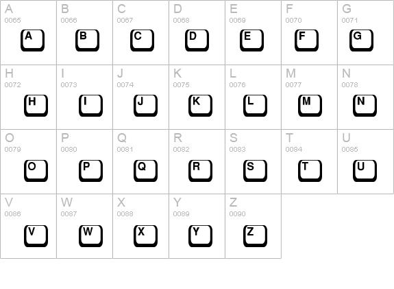 Key-Top details - Free Fonts at FontZone.net