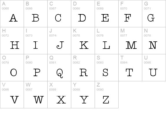 Keyboard Display SSi details - Free Fonts at FontZone.net