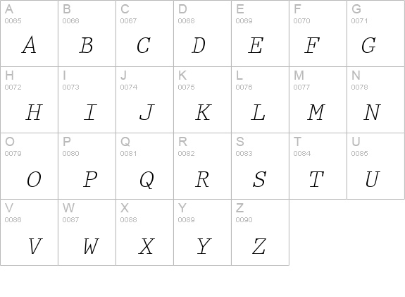 Keyboard Elite SSi Italic details - Free Fonts at FontZone.net