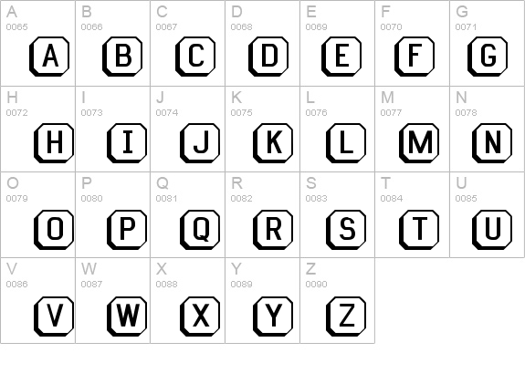 Keyboard details - Free Fonts at FontZone.net
