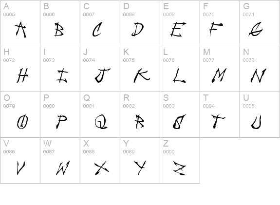 KEYBOLTZ details - Free Fonts at FontZone.net