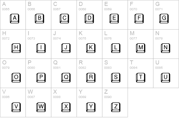 Keyclick details - Free Fonts at FontZone.net