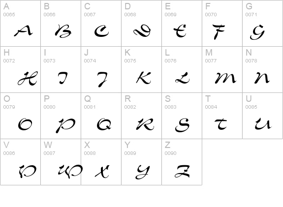 KeyWest details - Free Fonts at FontZone.net