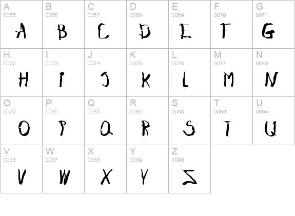 KiddieKorner details - Free Fonts at FontZone.net