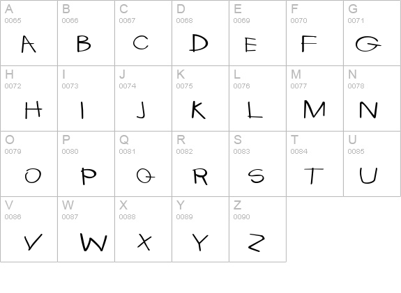 KidstuffExtended details - Free Fonts at FontZone.net