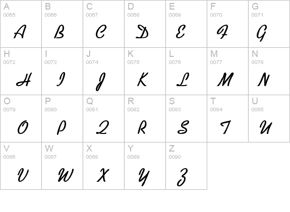 Kiev Bold details - Free Fonts at FontZone.net