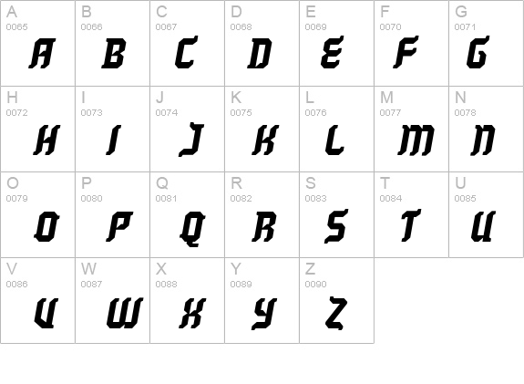 Kill your darlings AC details - Free Fonts at FontZone.net