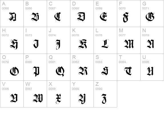 Killigrew details - Free Fonts at FontZone.net