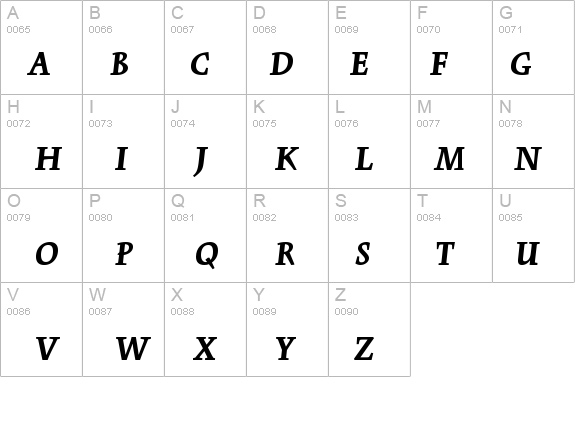 KinesisStd-BlackItalic details - Free Fonts at FontZone.net