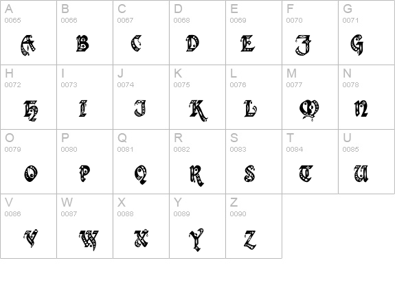 Kingthings Gothique details - Free Fonts at FontZone.net
