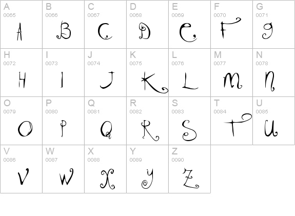 KissMeKissMeKissMe details - Free Fonts at FontZone.net