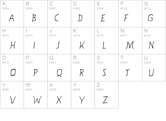 KnewFontWaisted details - Free Fonts at FontZone.net