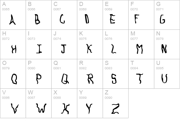 Knocked Around details - Free Fonts at FontZone.net