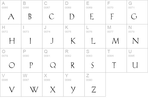 KochRoman details - Free Fonts at FontZone.net