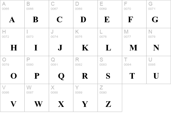 Kokila Bold details - Free Fonts at FontZone.net