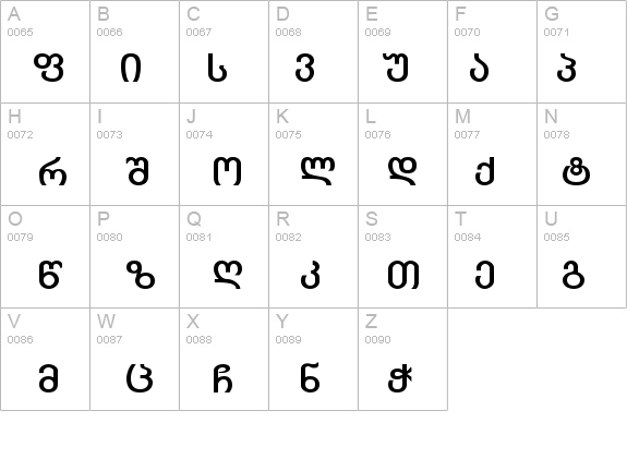 Kolkhety-ITV Bold details - Free Fonts at FontZone.net