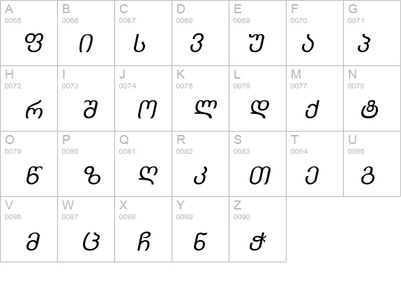 Kolkhety-ITV Italic details - Free Fonts at FontZone.net