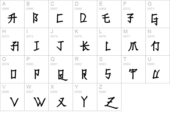 Konfuciuz Fat details - Free Fonts at FontZone.net