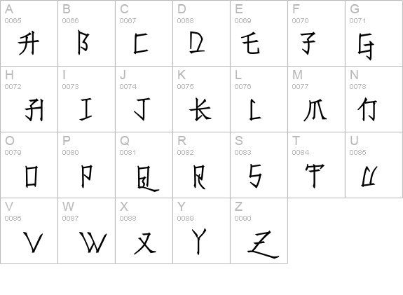 Konfuciuz details - Free Fonts at FontZone.net