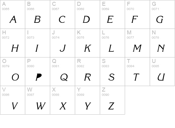 Korina-SemiBold-Ita details - Free Fonts at FontZone.net