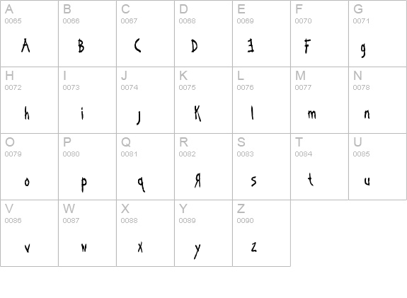 Kornucopia details - Free Fonts at FontZone.net