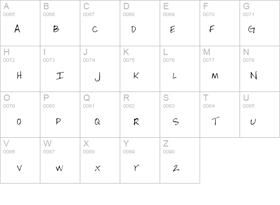 Kristin details - Free Fonts at FontZone.net