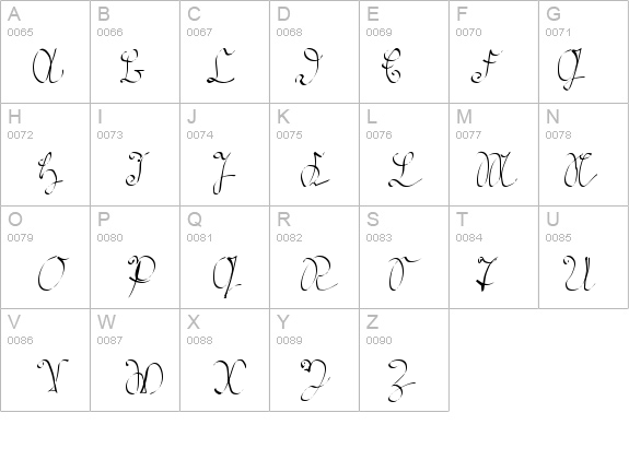 Kroeburn details - Free Fonts at FontZone.net