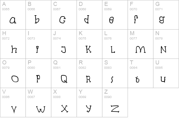 Laban Bold details - Free Fonts at FontZone.net