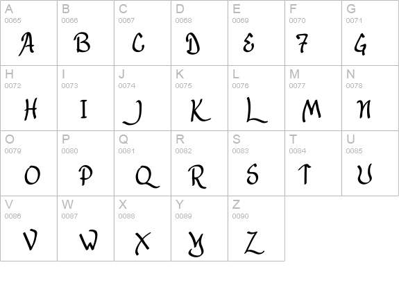 Lancastershire details - Free Fonts at FontZone.net