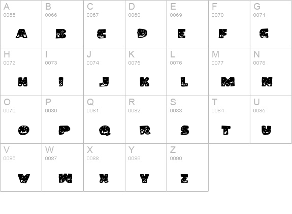 Land Shark Grunge details - Free Fonts at FontZone.net