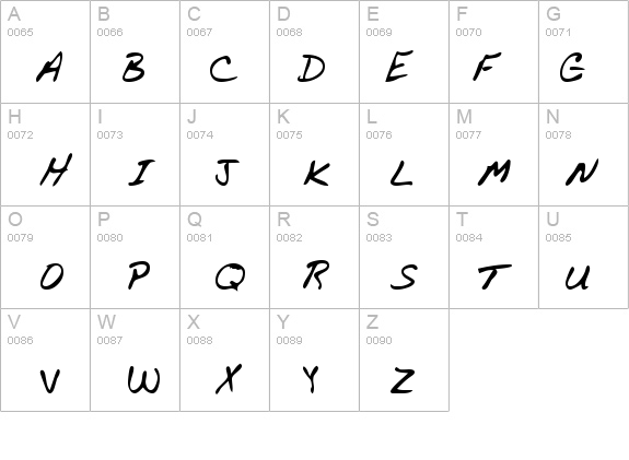 LannysHand Regular details - Free Fonts at FontZone.net