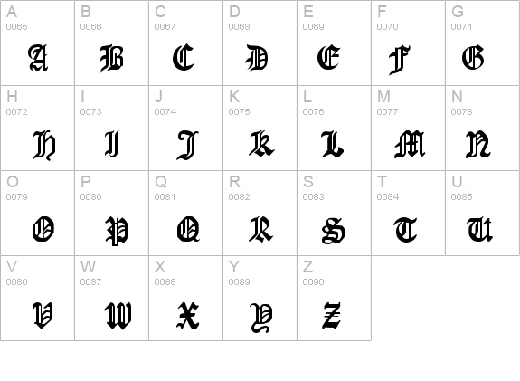 LaserLondon Regular details - Free Fonts at FontZone.net
